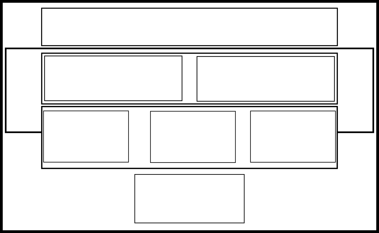 einen Wireframe als HTML-Grundgerüst errichten