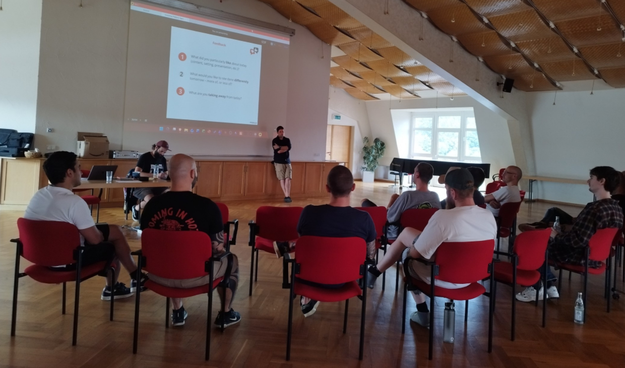 Coachingmethoden